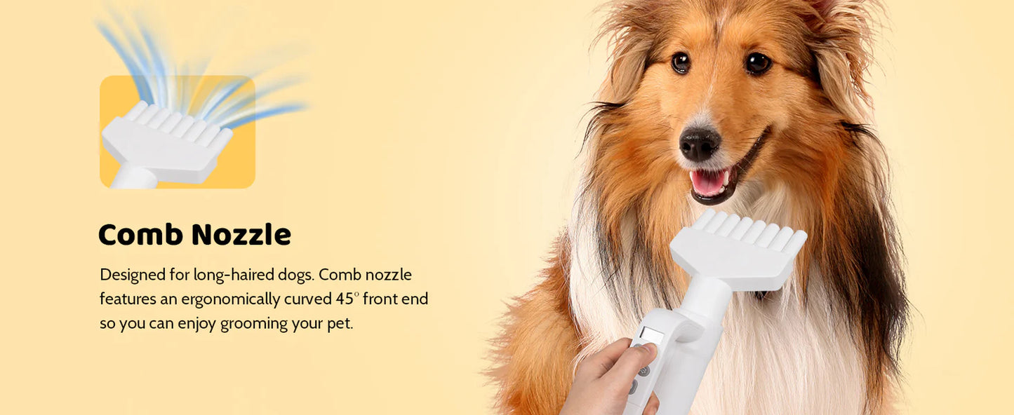 Pet Grooming Blower, Multi-Function Pet Dryer with Smart Grip, Fast Negative Ion Blower, Adjustable Airflow and Heat for Dogs and Cats